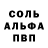 ГАШ хэш Maxim Molodetsky